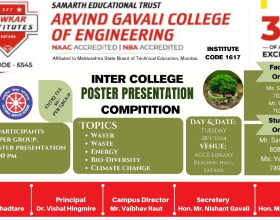 INTER COLLGE POSTER  PRESENTATION COMPETTION