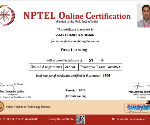 NPTEL Certificate -Deep Learning