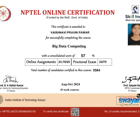 NPTEL Certificate- Big Data Analytics