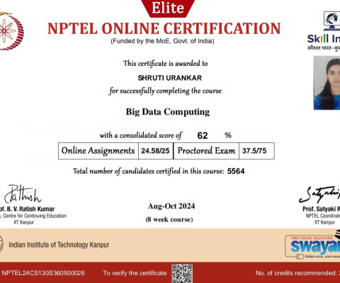 NPTEL Certificate- Big Data Analytics