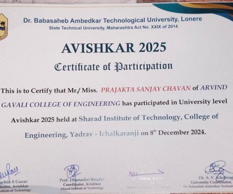 Ms. Prajakta Chavan participated in University Level Avishkar 2025